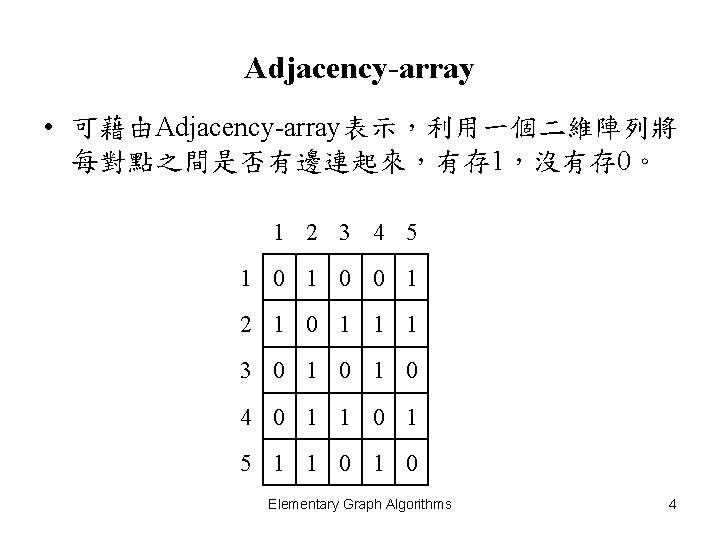 Adjacency-array • 可藉由Adjacency-array表示，利用一個二維陣列將 每對點之間是否有邊連起來，有存 1，沒有存 0。 1 2 3 4 5 1 0 0