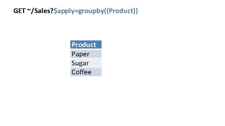 GET ~/Sales? $apply=groupby((Product)) Product Paper Sugar Coffee GET ~/Sales? $apply=groupby((Product)) Product Paper Sugar Coffee