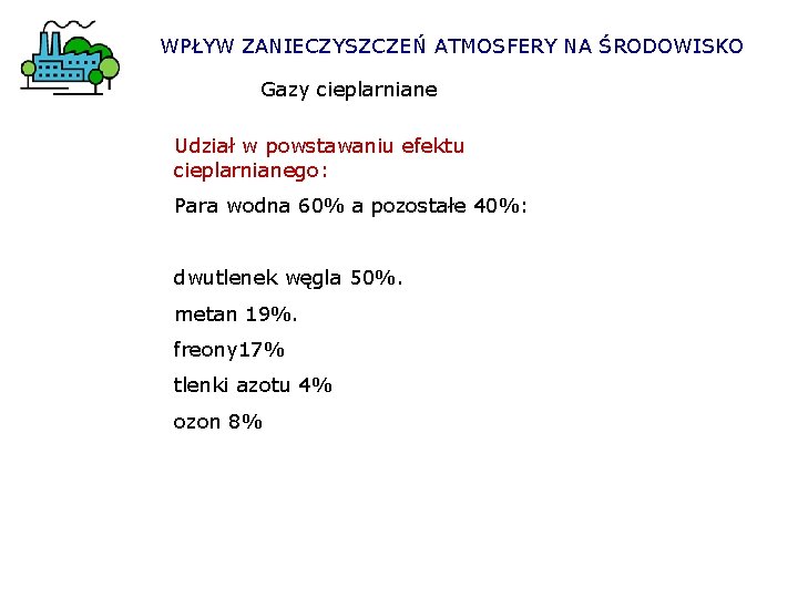 WPŁYW ZANIECZYSZCZEŃ ATMOSFERY NA ŚRODOWISKO Gazy cieplarniane Udział w powstawaniu efektu cieplarnianego: Para wodna