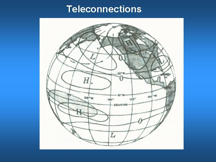 Teleconnections 