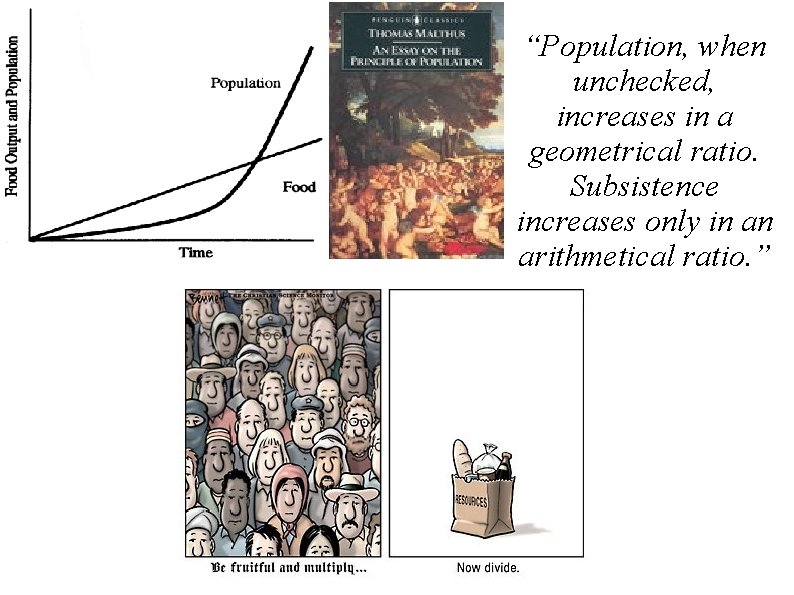 “Population, when unchecked, increases in a geometrical ratio. Subsistence increases only in an arithmetical