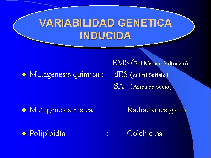 VARIABILIDAD GENETICA INDUCIDA EMS (Etil Metano Sulfonato) d. ES (di Etil Sulfato) SA (Azida