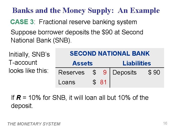 Banks and the Money Supply: An Example CASE 3: Fractional reserve banking system Suppose