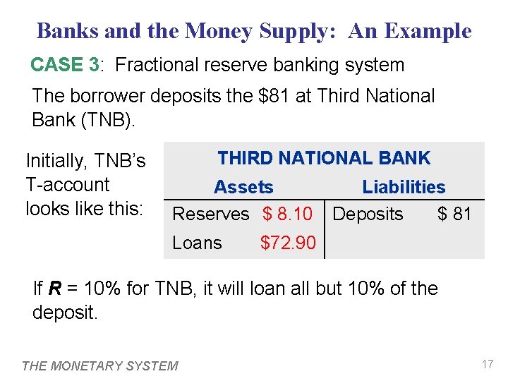 Banks and the Money Supply: An Example CASE 3: Fractional reserve banking system The