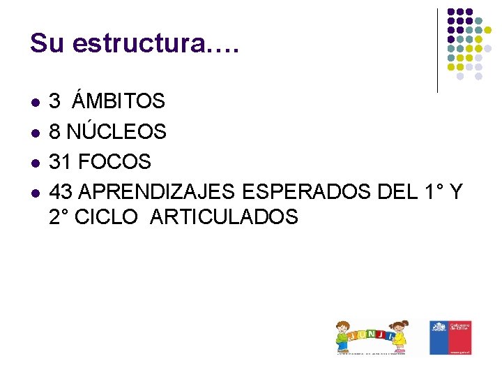 Su estructura…. l l 3 ÁMBITOS 8 NÚCLEOS 31 FOCOS 43 APRENDIZAJES ESPERADOS DEL