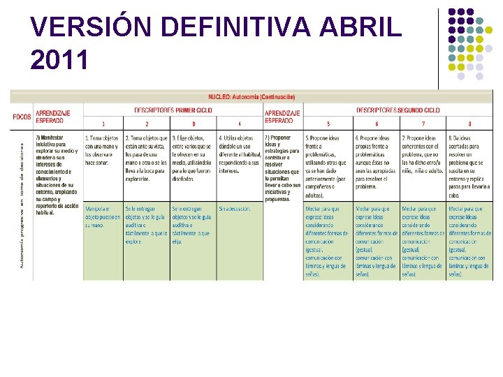 VERSIÓN DEFINITIVA ABRIL 2011 