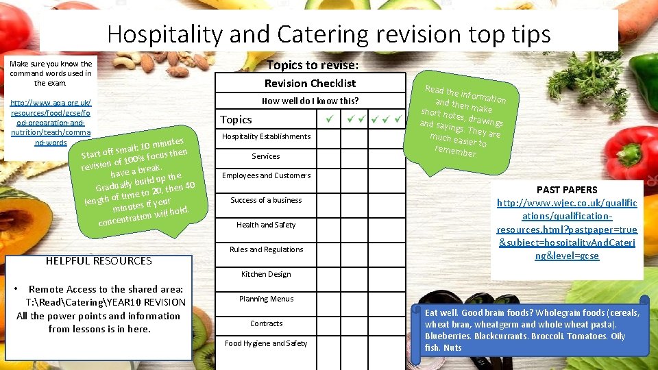 Hospitality and Catering revision top tips Topics to revise: Make sure you know the