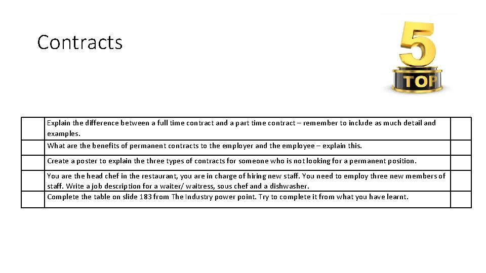 Contracts Explain the difference between a full time contract and a part time contract