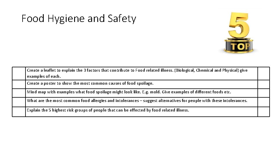 Food Hygiene and Safety Create a leaflet to explain the 3 factors that contribute
