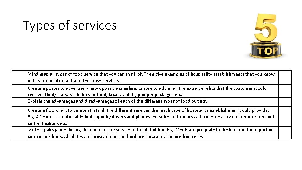 Types of services Mind map all types of food service that you can think
