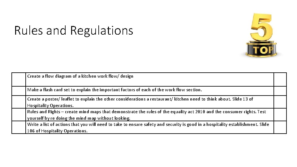 Rules and Regulations Create a flow diagram of a kitchen work flow/ design Make