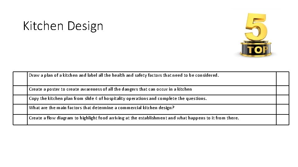 Kitchen Design Draw a plan of a kitchen and label all the health and