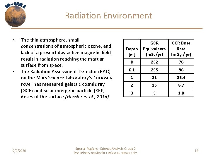 Radiation Environment • • The thin atmosphere, small concentrations of atmospheric ozone, and lack