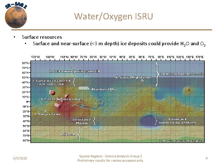 Water/Oxygen ISRU • Surface resources • Surface and near-surface (<3 m depth) ice deposits