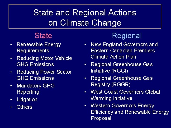 State and Regional Actions on Climate Change State • Renewable Energy Requirements • Reducing