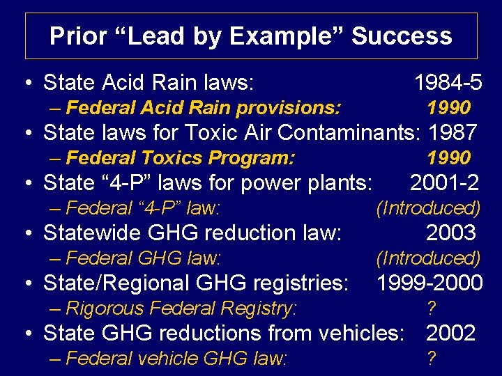 Prior “Lead by Example” Success • State Acid Rain laws: – Federal Acid Rain