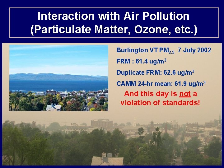 Interaction with Air Pollution (Particulate Matter, Ozone, etc. ) Burlington VT PM 2. 5