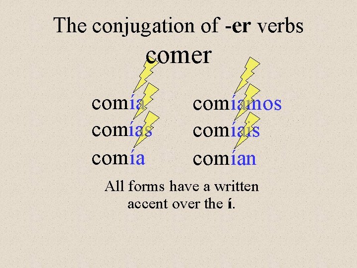 The conjugation of -er verbs comer comías comíamos comíais comían All forms have a