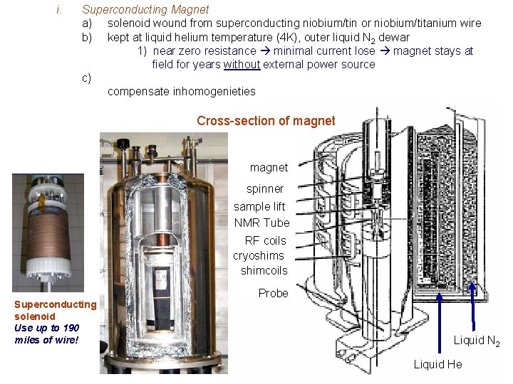 i. Superconducting Magnet a) solenoid wound from superconducting niobium/tin or niobium/titanium wire b) kept i. Superconducting Magnet a) solenoid wound from superconducting niobium/tin or niobium/titanium wire b) kept