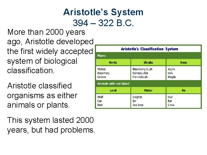 Aristotle’s System 394 – 322 B. C. More than 2000 years ago, Aristotle developed