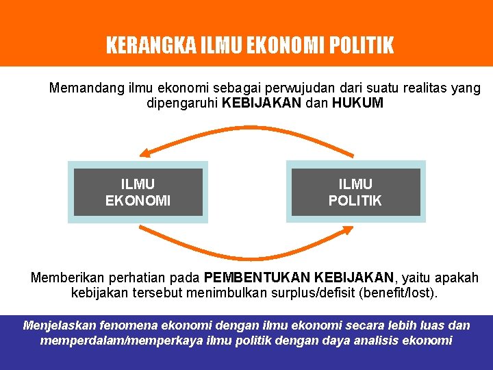 KERANGKA ILMU EKONOMI POLITIK Memandang ilmu ekonomi sebagai perwujudan dari suatu realitas yang dipengaruhi