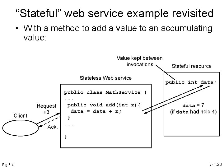 “Stateful” web service example revisited • With a method to add a value to