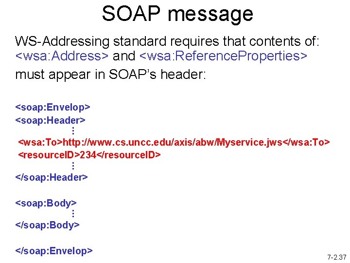 SOAP message WS-Addressing standard requires that contents of: <wsa: Address> and <wsa: Reference. Properties>
