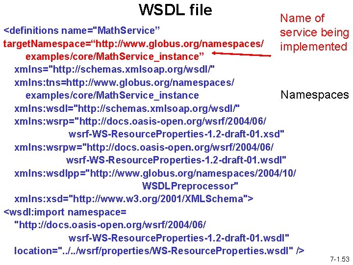 WSDL file Name of service being implemented <definitions name="Math. Service” target. Namespace=“http: //www. globus.