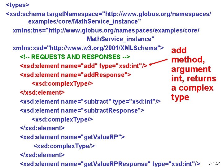 <types> <xsd: schema target. Namespace="http: //www. globus. org/namespaces/ examples/core/Math. Service_instance" xmlns: tns="http: //www. globus.