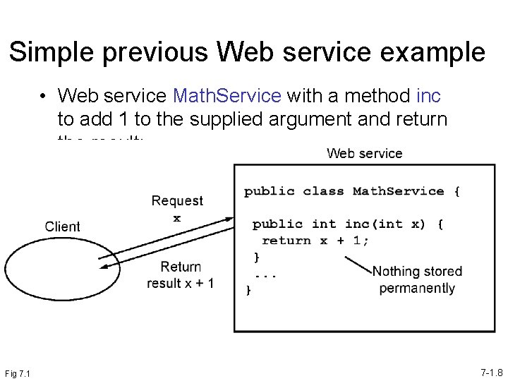Simple previous Web service example • Web service Math. Service with a method inc