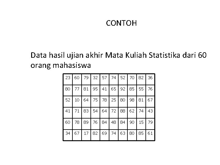 CONTOH Data hasil ujian akhir Mata Kuliah Statistika dari 60 orang mahasiswa 23 60