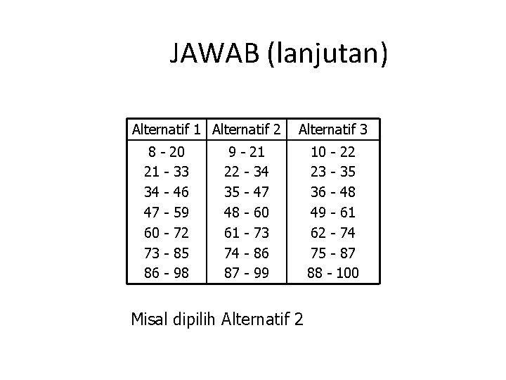 JAWAB (lanjutan) Alternatif 1 Alternatif 2 8 - 20 21 - 33 34 -