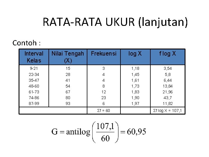 RATA-RATA UKUR (lanjutan) Contoh : Interval Kelas Nilai Tengah (X) Frekuensi log X f