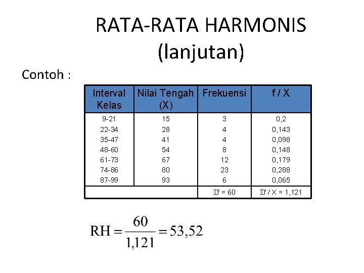 RATA-RATA HARMONIS (lanjutan) Contoh : Interval Kelas 9 -21 22 -34 35 -47 48