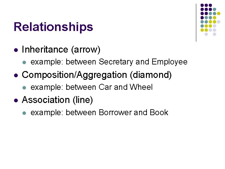 Relationships l Inheritance (arrow) l l Composition/Aggregation (diamond) l l example: between Secretary and