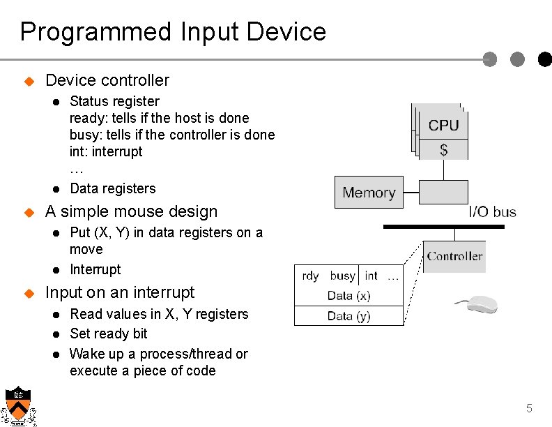 Programmed Input Device u Device controller l l u A simple mouse design l