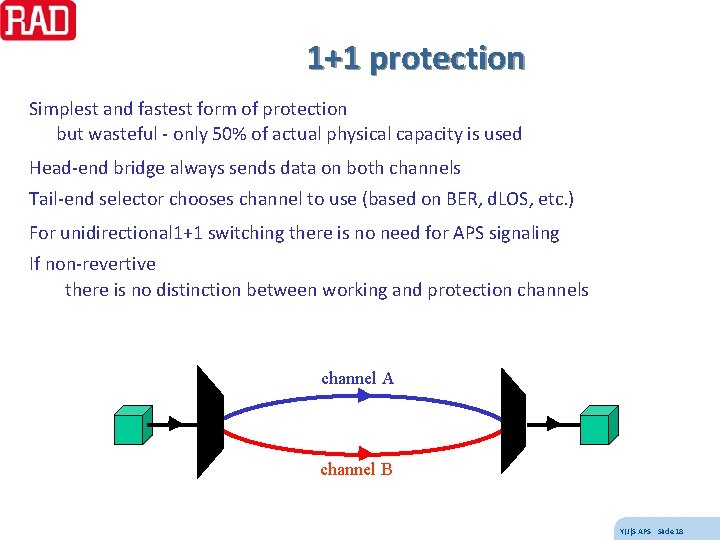 1+1 protection Simplest and fastest form of protection but wasteful - only 50% of
