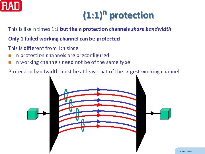 n (1: 1) protection This is like n times 1: 1 but the n