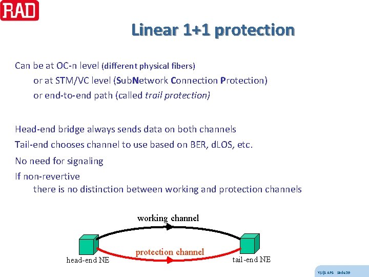 Linear 1+1 protection Can be at OC-n level (different physical fibers) or at STM/VC