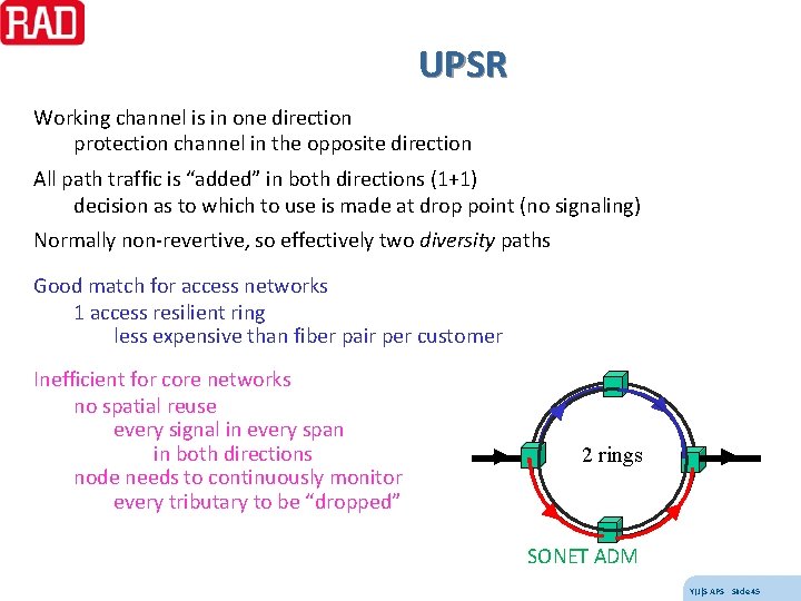 UPSR Working channel is in one direction protection channel in the opposite direction All