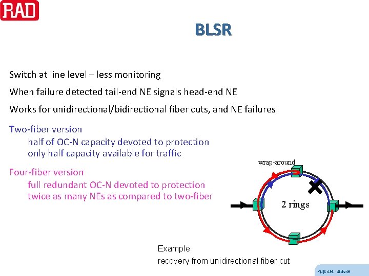 BLSR Switch at line level – less monitoring When failure detected tail-end NE signals