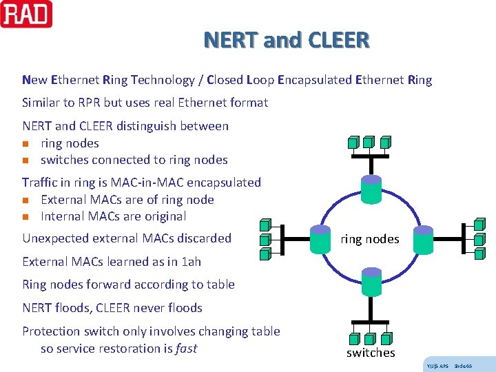 NERT and CLEER New Ethernet Ring Technology / Closed Loop Encapsulated Ethernet Ring Similar