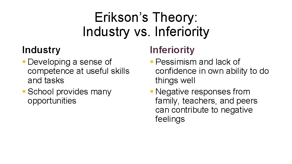 Erikson’s Theory: Industry vs. Inferiority Industry Inferiority § Developing a sense of competence at