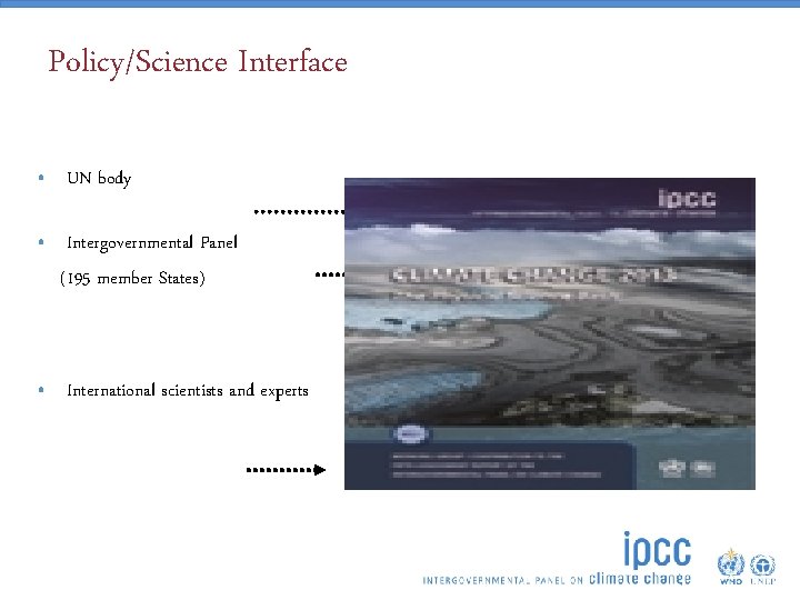 Policy/Science Interface • UN body • Intergovernmental Panel (195 member States) • International scientists