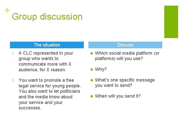 + Group discussion The situation 1. 2. Discuss A CLC represented in your group