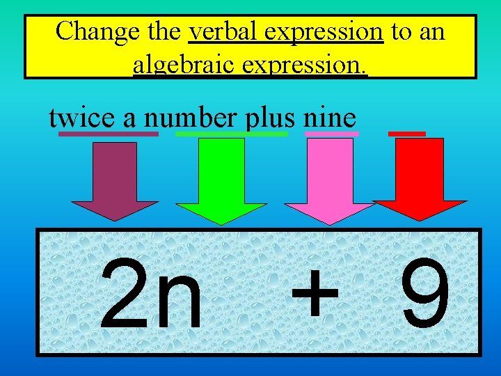 Change the verbal expression to an algebraic expression. twice a number plus nine 2