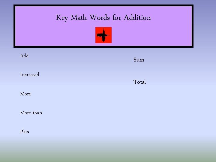 Key Math Words for Addition Add Increased More than Plus Sum Total 