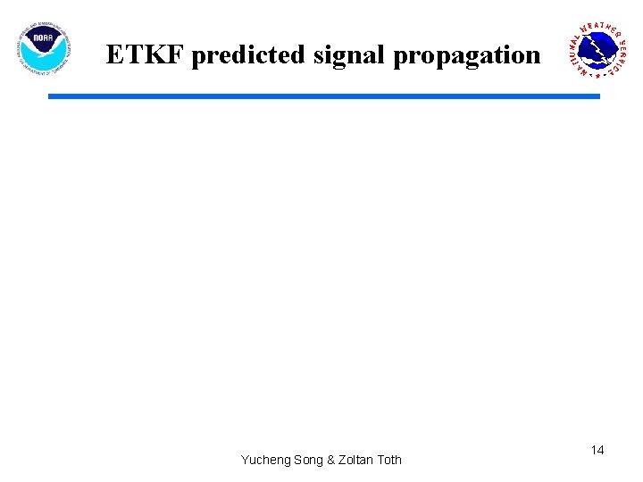 ETKF predicted signal propagation Yucheng Song & Zoltan Toth 14 