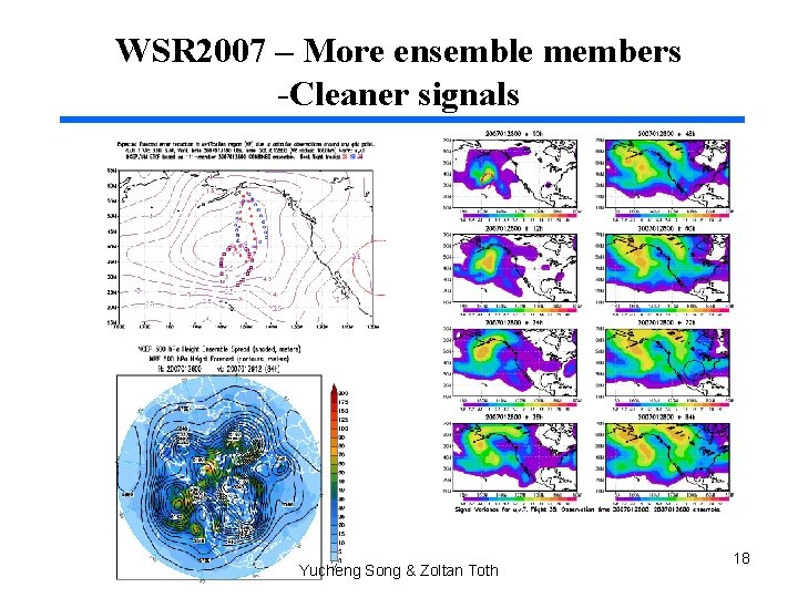 WSR 2007 – More ensemble members -Cleaner signals Yucheng Song & Zoltan Toth 18