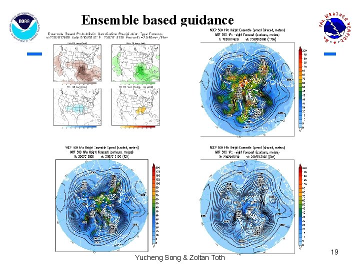 Ensemble based guidance Yucheng Song & Zoltan Toth 19 